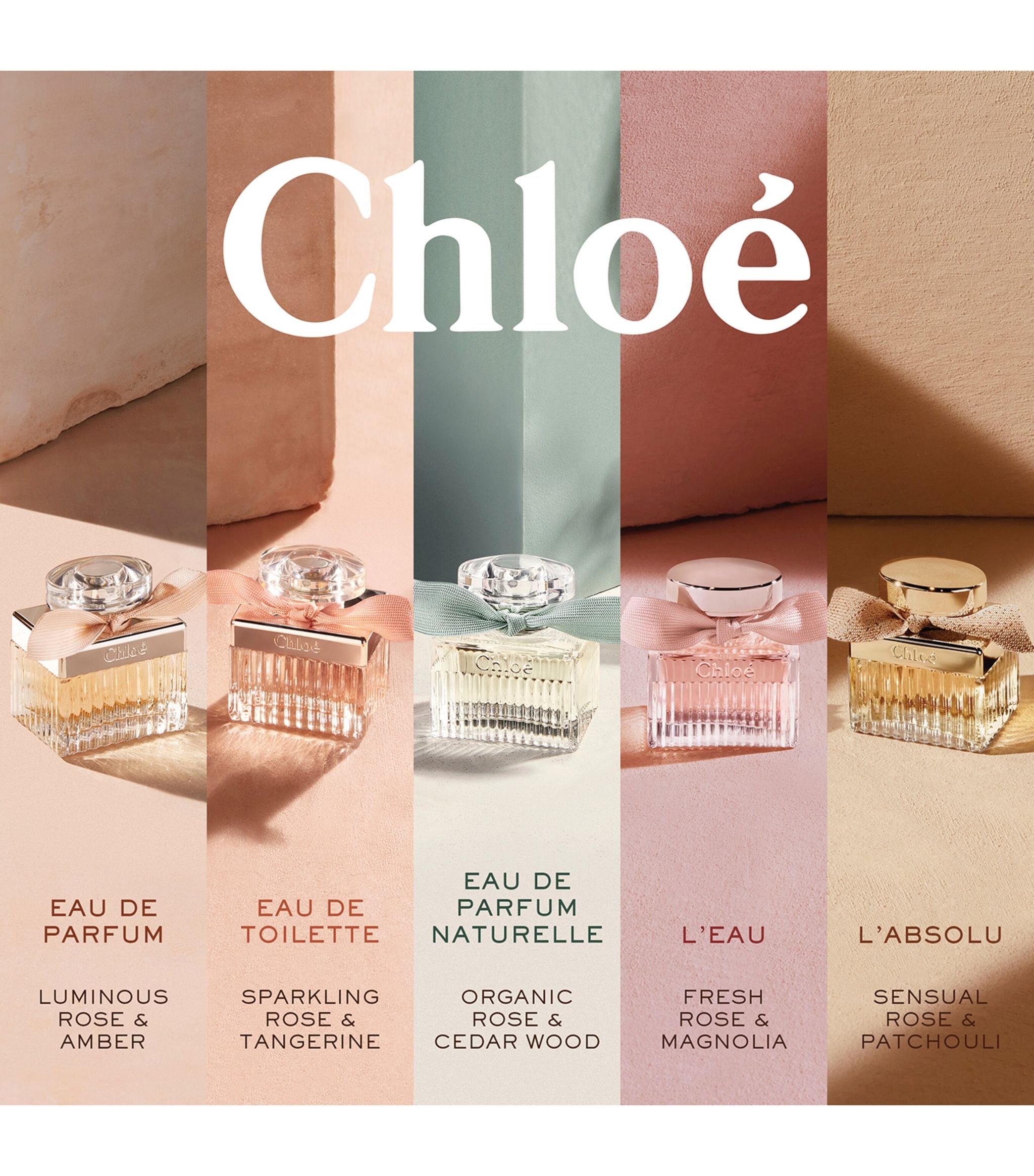 Chloe Signature Naturelle Eau De Parfum 